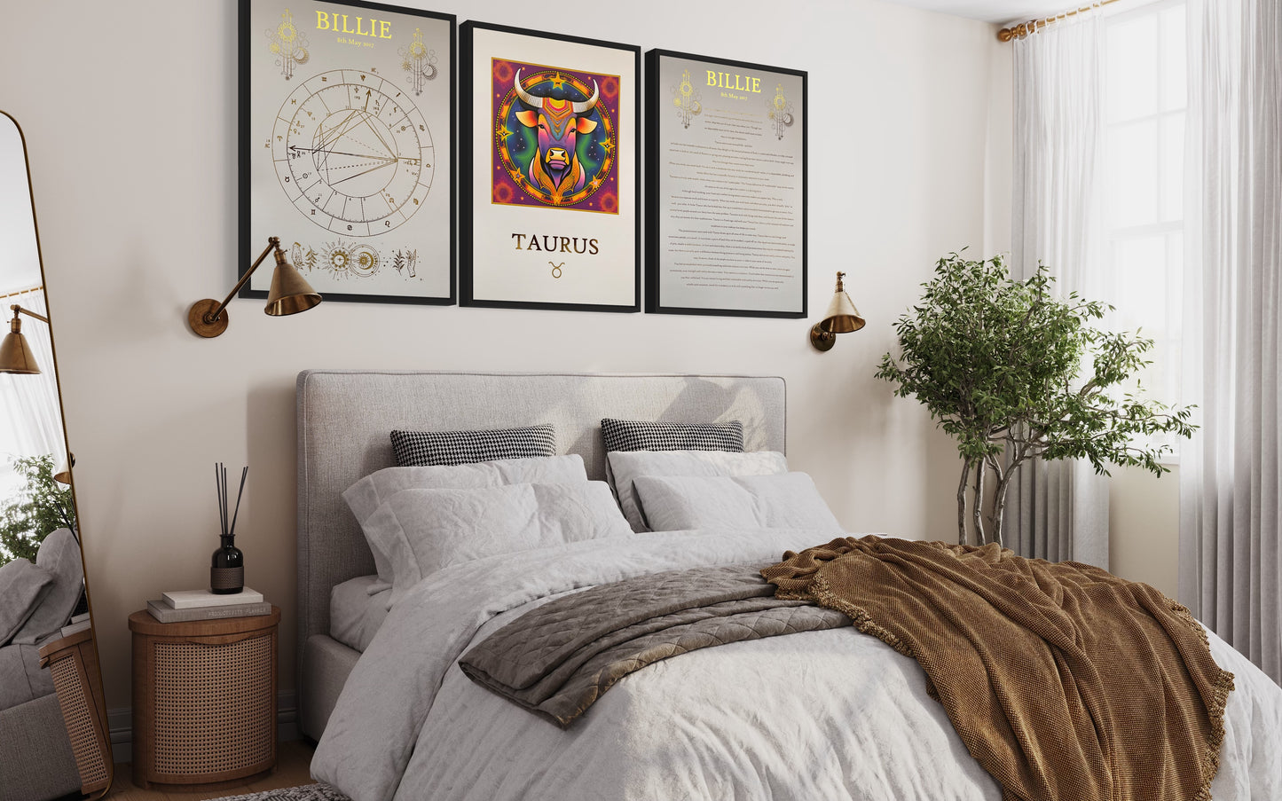 Set of 3 Birth Chart Prints
