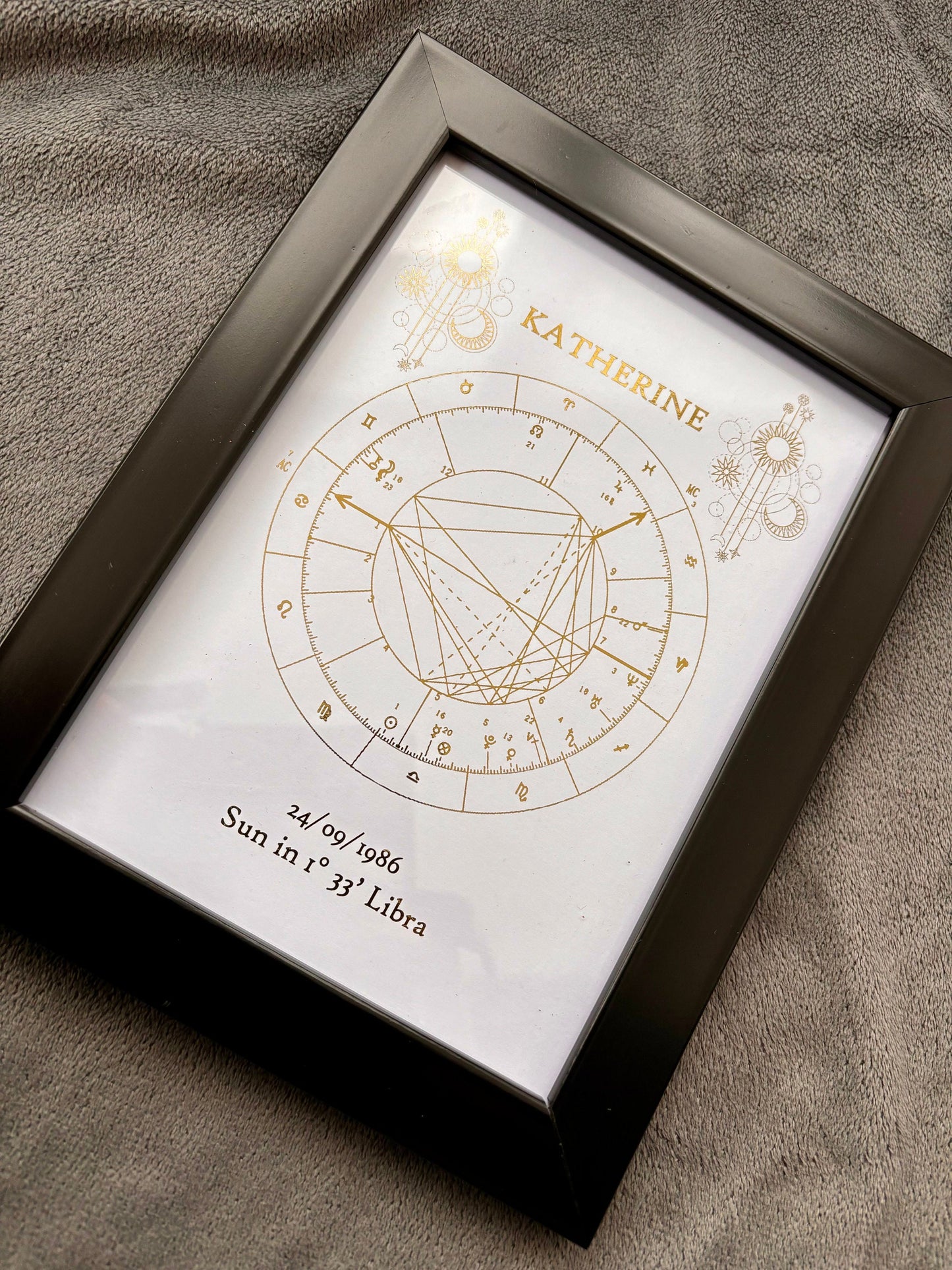 Astrology Gift Set, Astrology Birth Chart Report