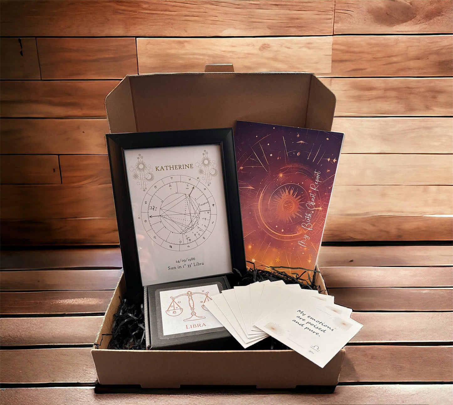 Astrology Gift Set, Astrology Birth Chart Report
