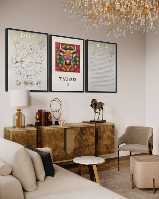 Set of 3 Birth Chart Prints
