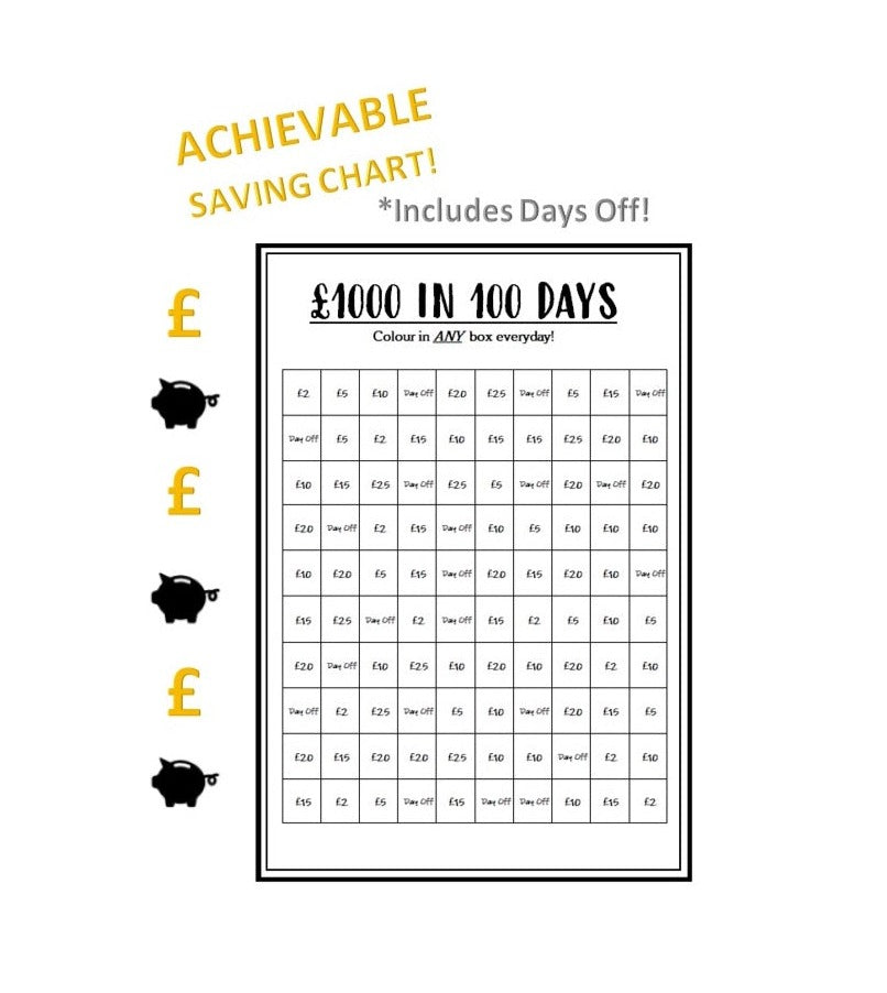 Save 1000 Pounds In 100 Days