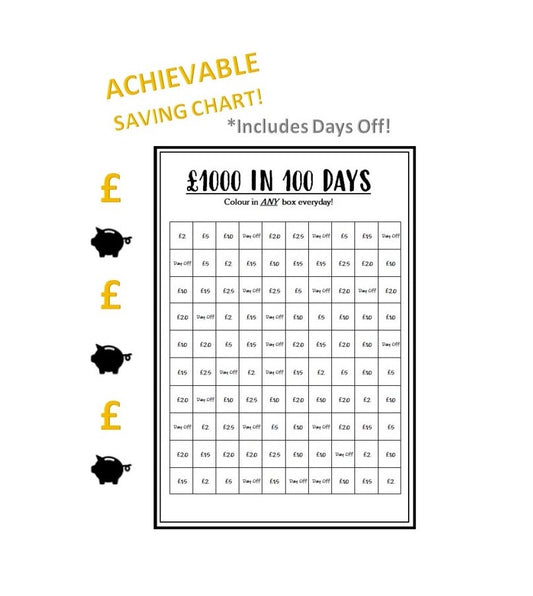 Save 1000 Pounds In 100 Days