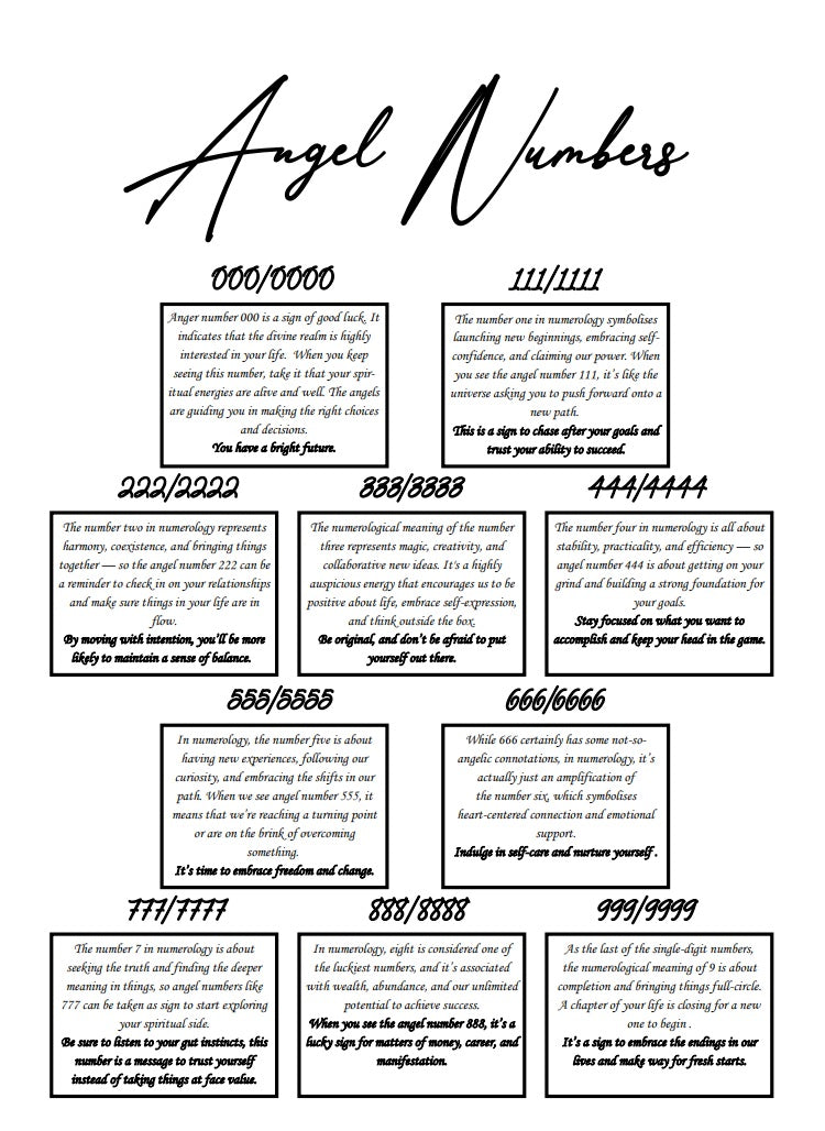 Angel Numbers Meaning Digital Download